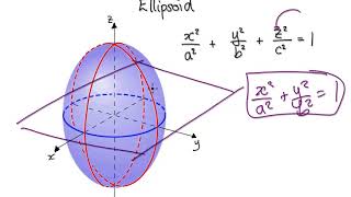 Video 2964  Calculus 3  Quadric Surfaces  Equation of an Ellipsoid [upl. by Catie]