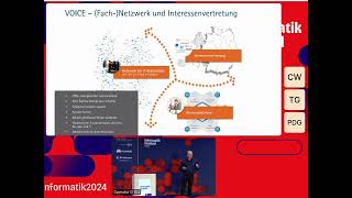 Informatik Festival 2024  Professionalisierung von Open Source Projekten  Dienstag 2492024 [upl. by Isla]