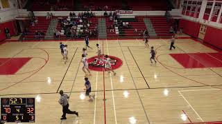 Glens Falls vs Hoosick FalGlens Falls vs Hoosick Falls Central School Boys JuniorVarsity Basketball [upl. by Eniladam]