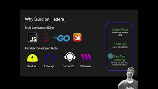 Intro to Hedera  Workshop 1 at BuildCon 2024 [upl. by Ettevol792]