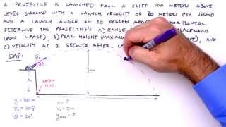 How To Solve Any Projectile Motion Problem The Toolbox Method [upl. by Parthen522]