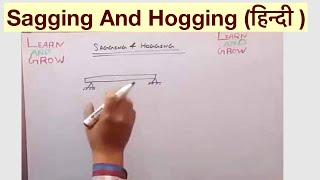 Sagging And Hogging हिन्दी [upl. by Mccormac]