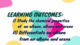 KMKPh EC025 Experiment 4 Reactions of Aliphatic and Aromatic Hydrocarbons [upl. by Duaner456]