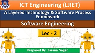 Lec02A Layered Technology amp Software Process Framework  Software Engineering  ICT Engineering [upl. by Rammaj]