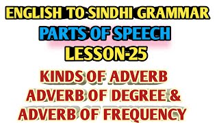 Adverb of Degree  Adverb of Frequency  Kinds of Adverb  Types of adverb  Parts of Speech [upl. by Anitahs96]