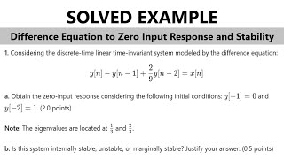 ZeroInput Response amp Stability from Difference Equation DiscreteTime Systems [upl. by Enyahc70]