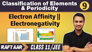 Classification of Elements amp Periodicity 08  Ionisation Energy  Electron Affinity  Class11JEE [upl. by Roxine338]