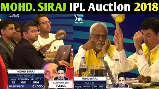 before IPL 2025 Auction heres Mohd Siraj ipl auction 2018  Siraj IPL Auction highlights [upl. by Hosfmann]