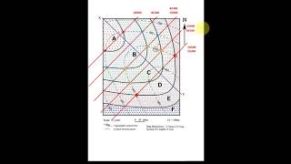 Lab 1  Geological Maps  Cross Section  Map 1 [upl. by Gnik770]