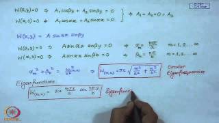 Vibrations of Rectangular Membrane [upl. by Gnemgnok]