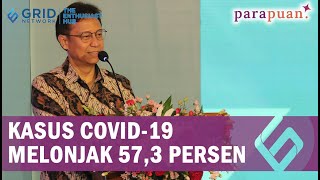 Imbauan Kemenkes soal Kenaikan Covid19 di Singapura dan Malaysia [upl. by Ahnavas]