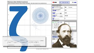 Riemann Zeta Function  ZOE Interactive Demo [upl. by Kerk]