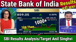 State Bank of India share AnalysisResults Anil SinghviSBI Share news todayresulttarget tomorrow [upl. by Sprage]