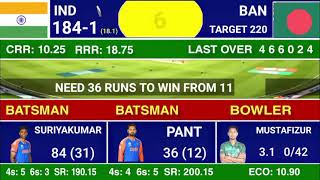 🔴 India vs Bangladesh 2nd T20 Match Today 2024  Ind vs Ban 2nd T20 Score Commentary [upl. by Ylrac]