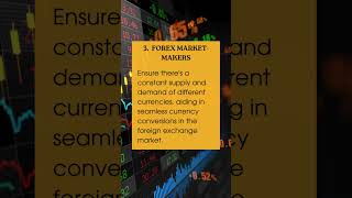 4 Types of Market Makers in Trading [upl. by Gerdeen]