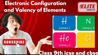 VALENCY OF ELEMENTS CLASS 9th 10th II ICSE II CBSE IIvalencyaufbaubestchemistry 10thchemistry [upl. by Retla]