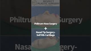 The pharynx surgery for nonperpetuating [upl. by Zusman]