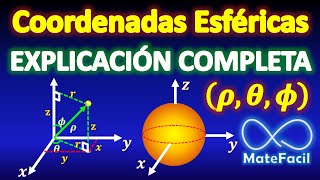 Coordenadas Esféricas ¿Qué son EXPLICACIÓN COMPLETA [upl. by Tiedeman]