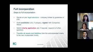 Charity incorporations  why incorporate and key issues [upl. by Aikyn]