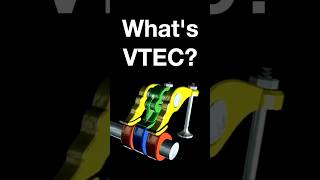 How VTEC Works In 60 Seconds [upl. by Mich2]