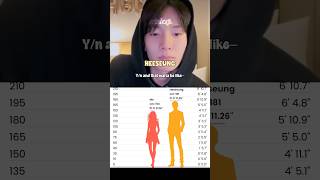 Comparing my height with ENHYPEN  — kpop trending youtubeshorts [upl. by Vasyuta513]