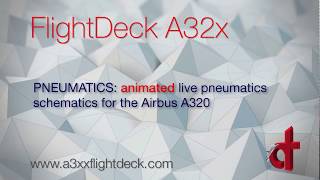 PNEUMATIC Schematics of A320 simulation software [upl. by Allehs]