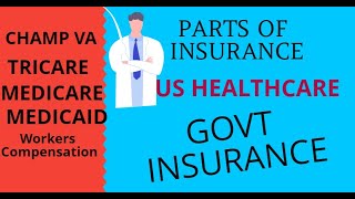 parts of government insurance in us healthcare [upl. by Nivle]