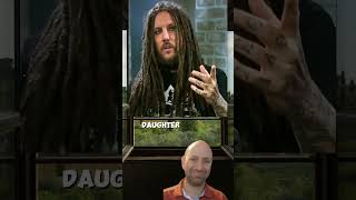 What Brian Welch said about Christianity 😳😲 [upl. by Conrad]