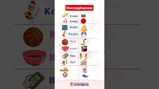 Mastering Homophones Unlock Your English Vocabulary [upl. by Irec]