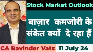 Stock Market Outlook for Tomorrow  11 July 2024 by CA Ravinder Vats [upl. by Millar]