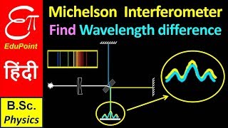 Michelson Interferometer  Part 3  Find Wavelength Difference of Spectral lines [upl. by Atteloj]