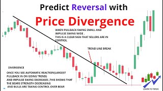 How To Predict Reversal with Price Divergence  Divergence Trading Strategy  Learn To Trade [upl. by Sair]