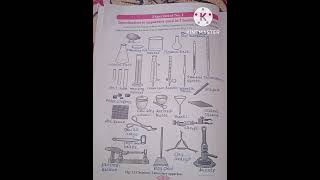 11th chemistry experiment 1 introduction to apparatus used in chemistry laboratory short chemistry [upl. by Loziram44]