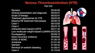 Pharmacotherapy of venous thromboembolism part22  Arabic [upl. by Demahom]