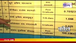 Nagpur Election Update1 [upl. by Jesher]