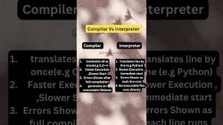 quotCompiler vs Interpreter  Understanding the Key Differences in 2024quot [upl. by Rocker799]