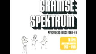 Gramsespektrum  Den virkelige verden [upl. by Neelyad]