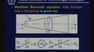 Lecture 6 Fundamentals of Fluid Flow [upl. by Iggy79]