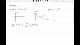 Convolution Integral [upl. by Laehcimaj]