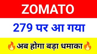 ZOMATO SHARE ANALYSIS VIDEO  Zomato share news today  Zomato share latest news [upl. by Chuck]