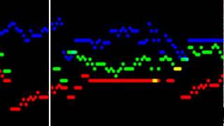 Bach Art of Fugue Contrapunctus XIII in forma inversa synthesized [upl. by Darrin75]