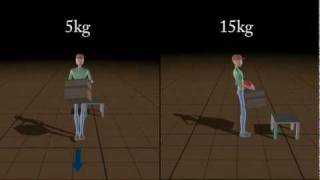 Siggraph 2010 Generalized Biped Walking Control — Part 2 [upl. by Atiuqrehs949]