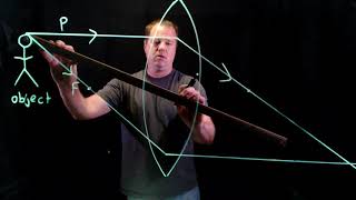 Principal Ray Diagram Biconvex Lens 1 [upl. by Adalard755]