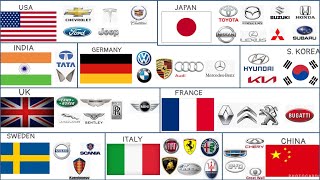 Car Brands by Country  Most Popular Car Brands by Country of Origin Founded Year amp Market Share [upl. by Durman121]