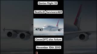 Qantas Flight 32 [upl. by Jimmy]