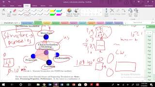 How to Draw Tetrahedrons [upl. by Ravel]