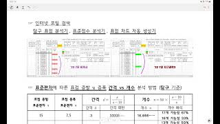 2024 수능 표준점수 및 등급 산출 과정 분석 제 2 화 [upl. by Osbourne]