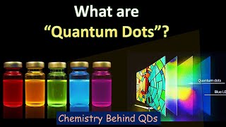 What Are Quantum Dots  How To Prepare Quantum Dots  Applications of Quantum Dots Dr Aman [upl. by Petes]