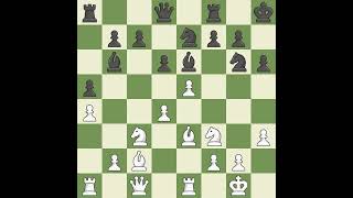 White KadricDBlack NemethMi1Giuoco Piano Game 4OO Nf6Event 28th TChCRO Div 1b 2019Site Mal [upl. by Turk42]