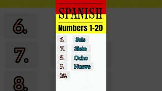 Numbers in spanish 120  spanish for beginners ytshorts shortsfeed numbers spanish [upl. by Maiga16]